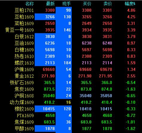 外盘贵金属平台(贵金属外盘内盘是什么意思)