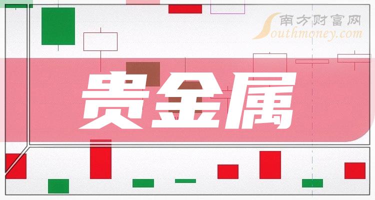 恒大贵金属(恒大金属材料有限公司)