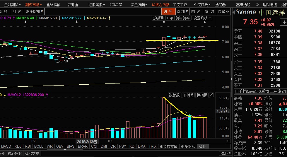光大贵金属(光大银行贵金属交易手续费)