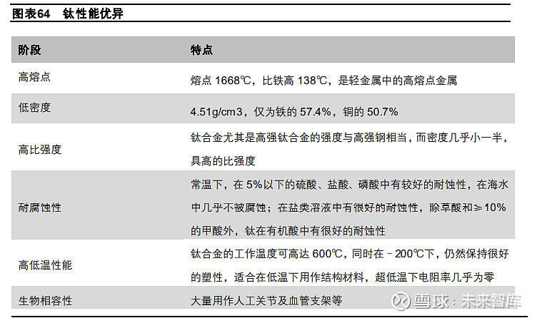 贵金属新材料(贵金属新材料控股集团有限公司招聘)