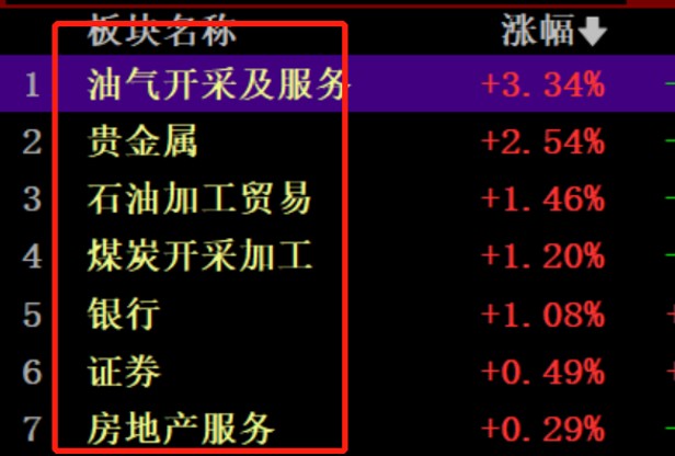 汇富贵金属(汇金富app下载)
