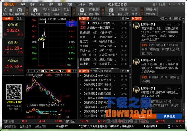 贵金属模拟软件(贵金属有模拟操作吗)