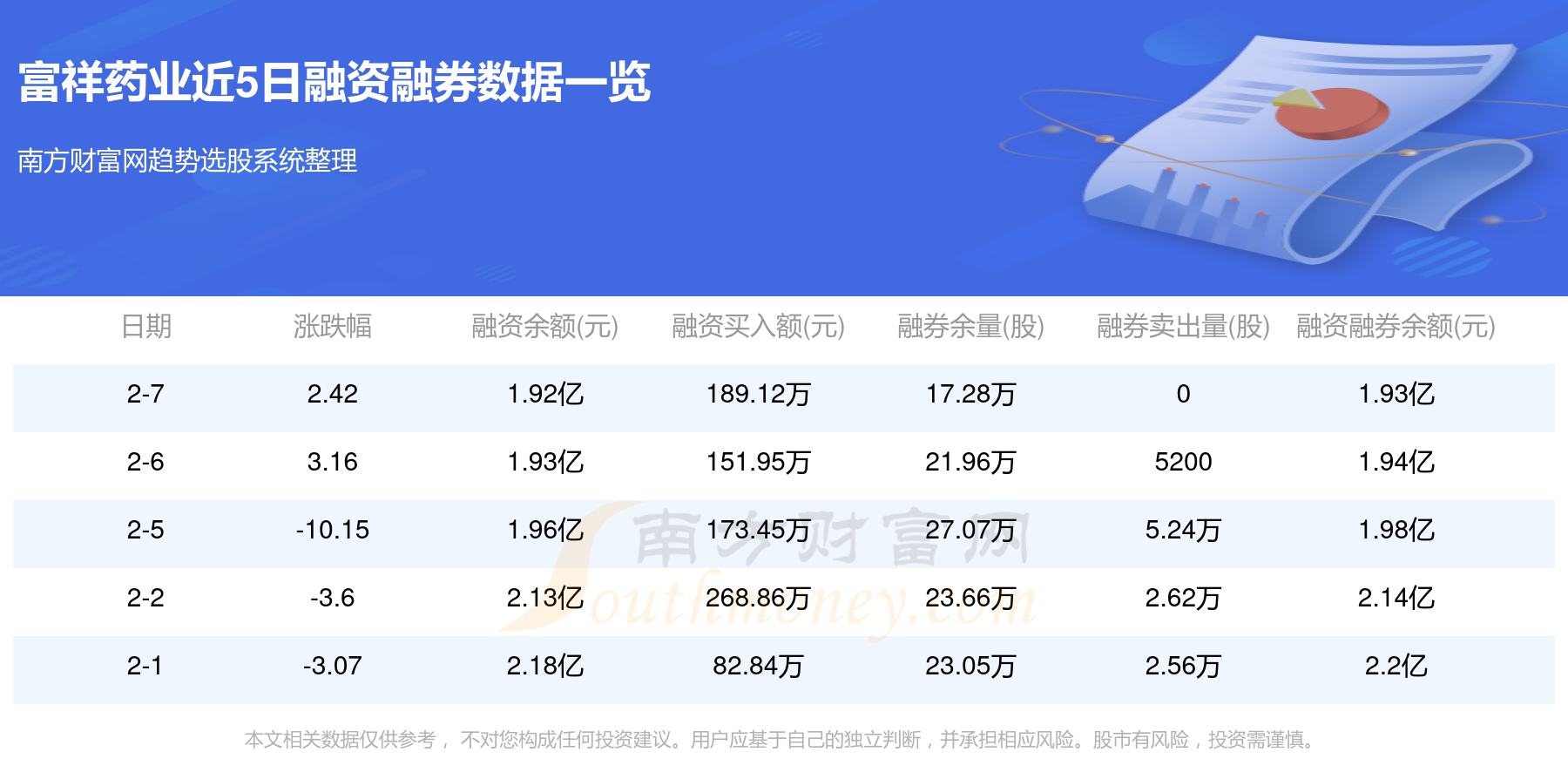 富祥贵金属(富祥金融官网)