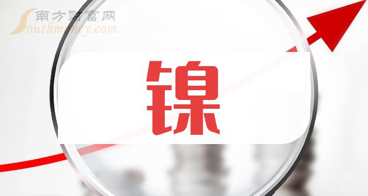 青岛国金贵金属交易中心(青岛国金贵金属交易中心地址)