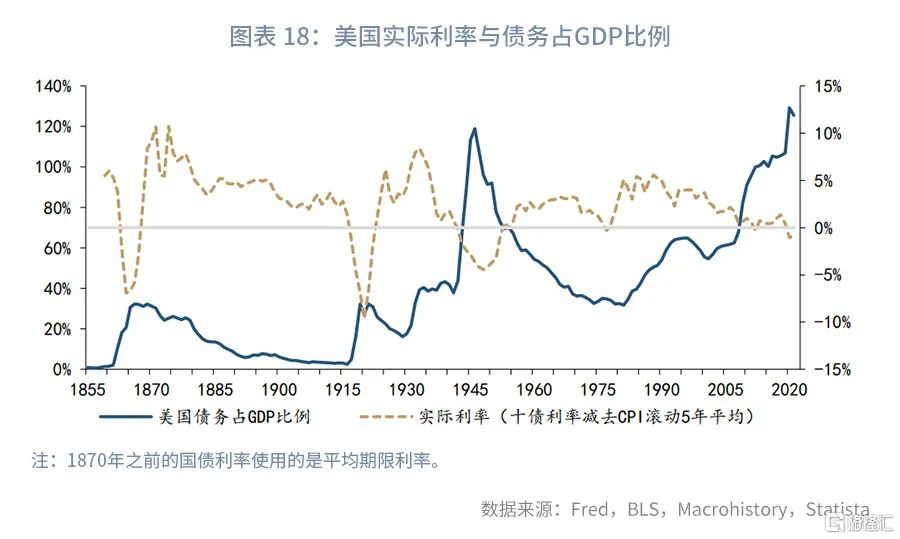 贵金属杠杆比例(贵金属杠杆是什么意思)