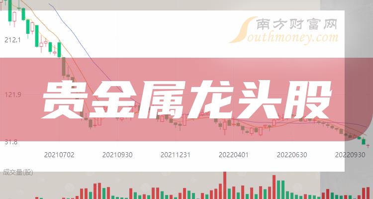 贵金属数据源(贵金属数据源有哪些)