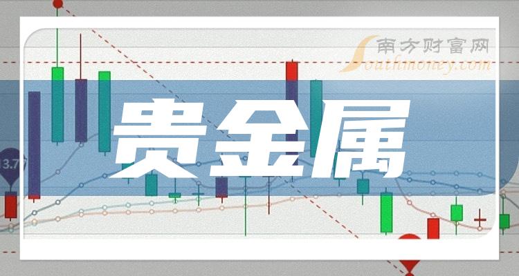 贵金属数据源(贵金属数据源有哪些)