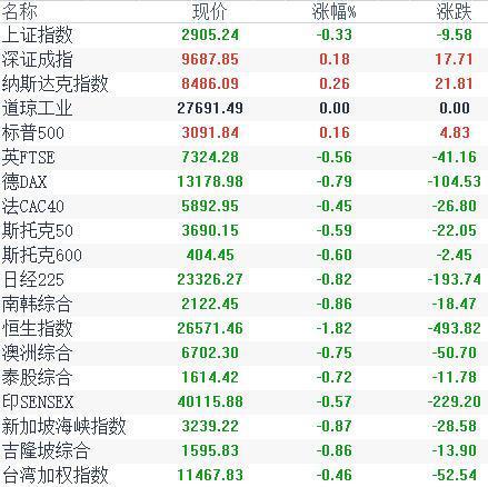 贵金属隔夜费(贵金属能当天买进卖出吗)