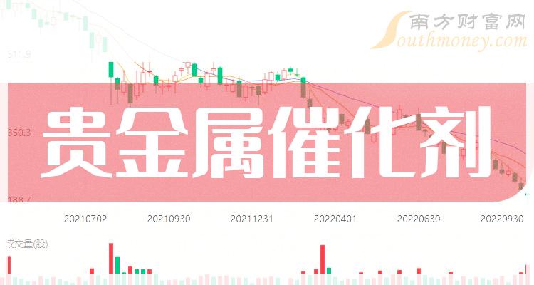 日照贵金属(日照金店有哪些)