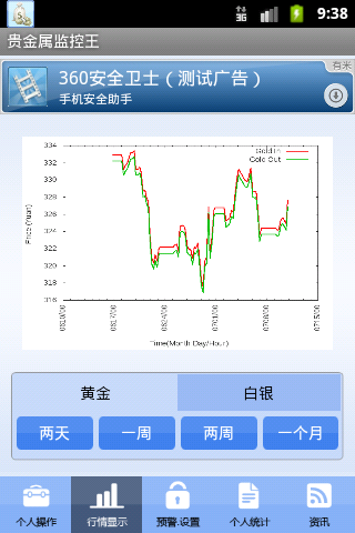 贵金属模拟软件(贵金属模拟软件哪个好)
