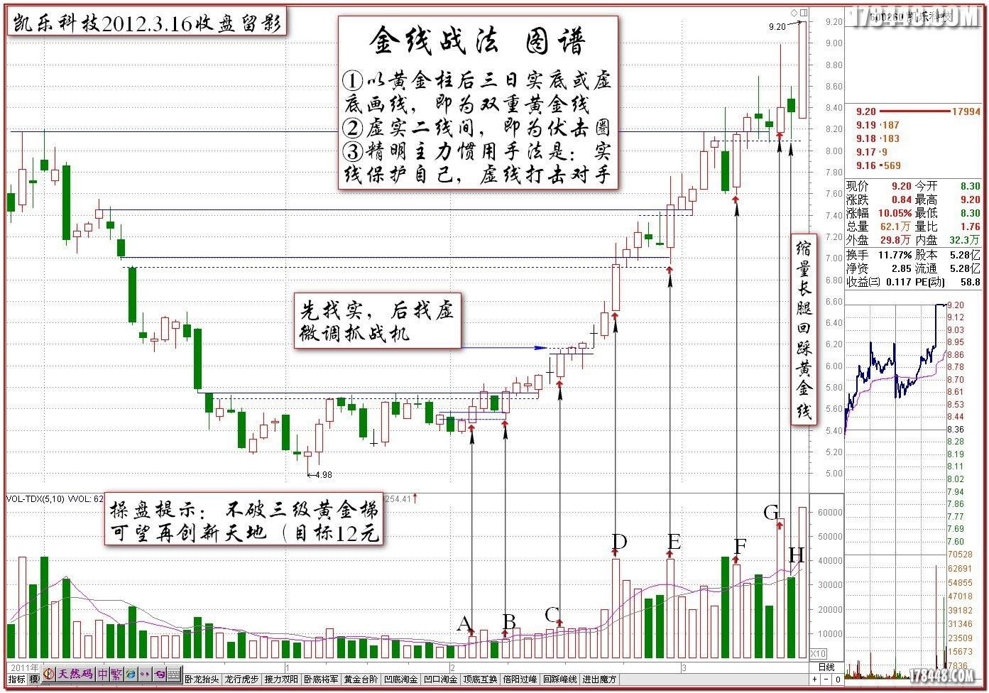 贵金属对赌(贵金属业务叫停)