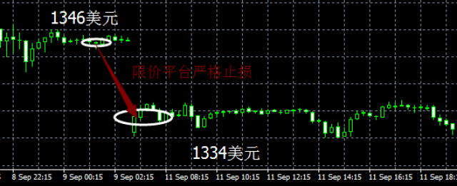 贵金属挂单什么意思(贵金属挂单交易是什么意思)