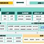 贵金属物流(贵金属物流年终总结报告)