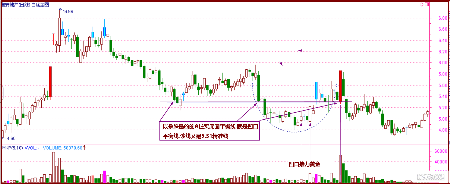 贵金属战法(贵金属铑暴跌)