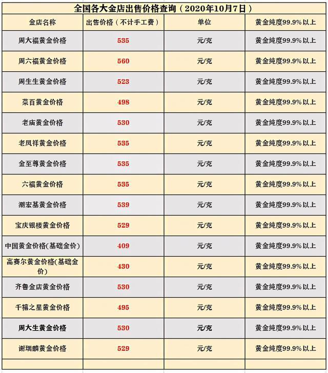贵金属投资网(贵金属资讯网站)