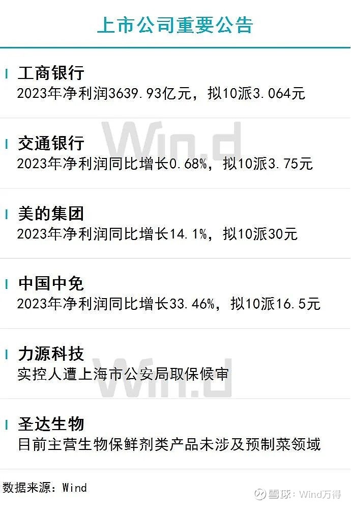 贵金属考核(贵金属考核方案怎么写)