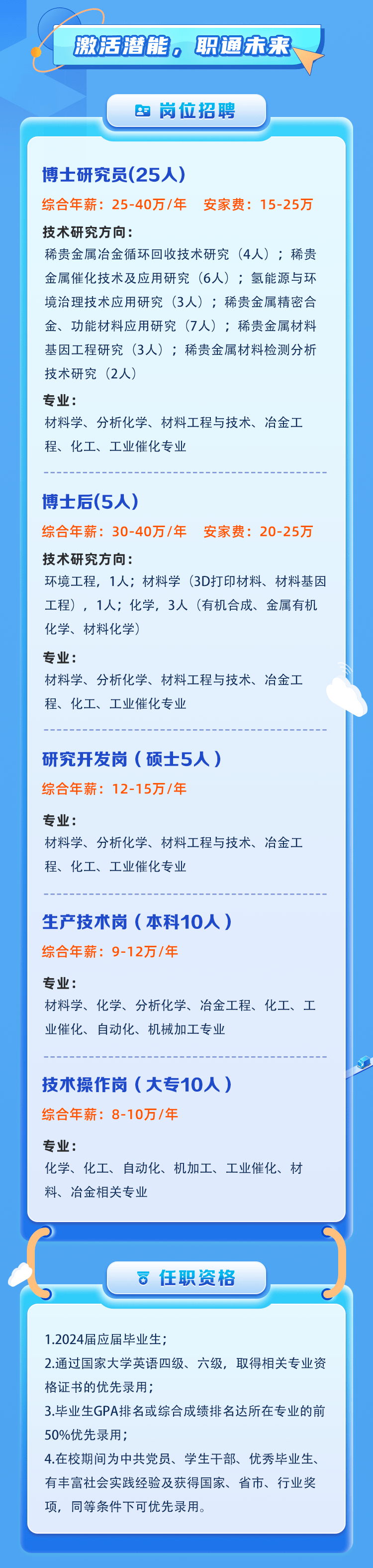 岳阳贵金属(岳阳贵金属交易中心)