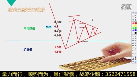 贵金属战法(贵金属交易策略)