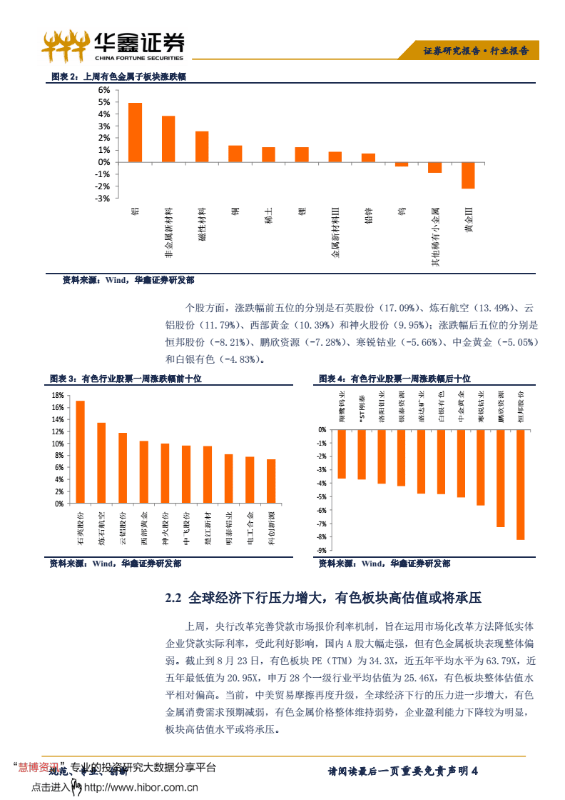 华鑫贵金属(华鑫贵金属官网)