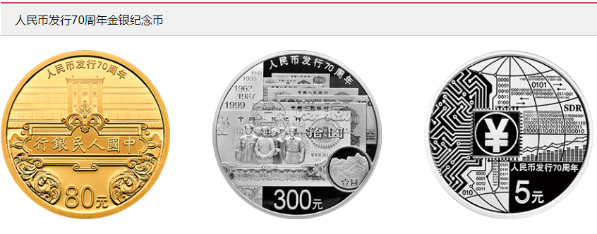 贵金属纪念币价格(贵金属纪念币价格走势)