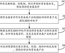 通智贵金属(通金贵金属行情)
