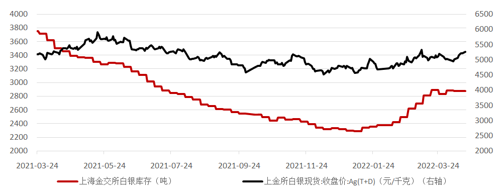 贵金属铂价格(贵金属铂金价格)