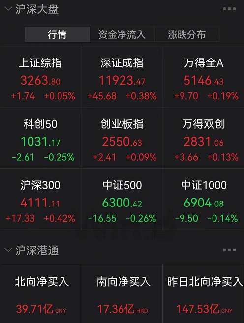 洲际贵金属(洲际旗下最高端)
