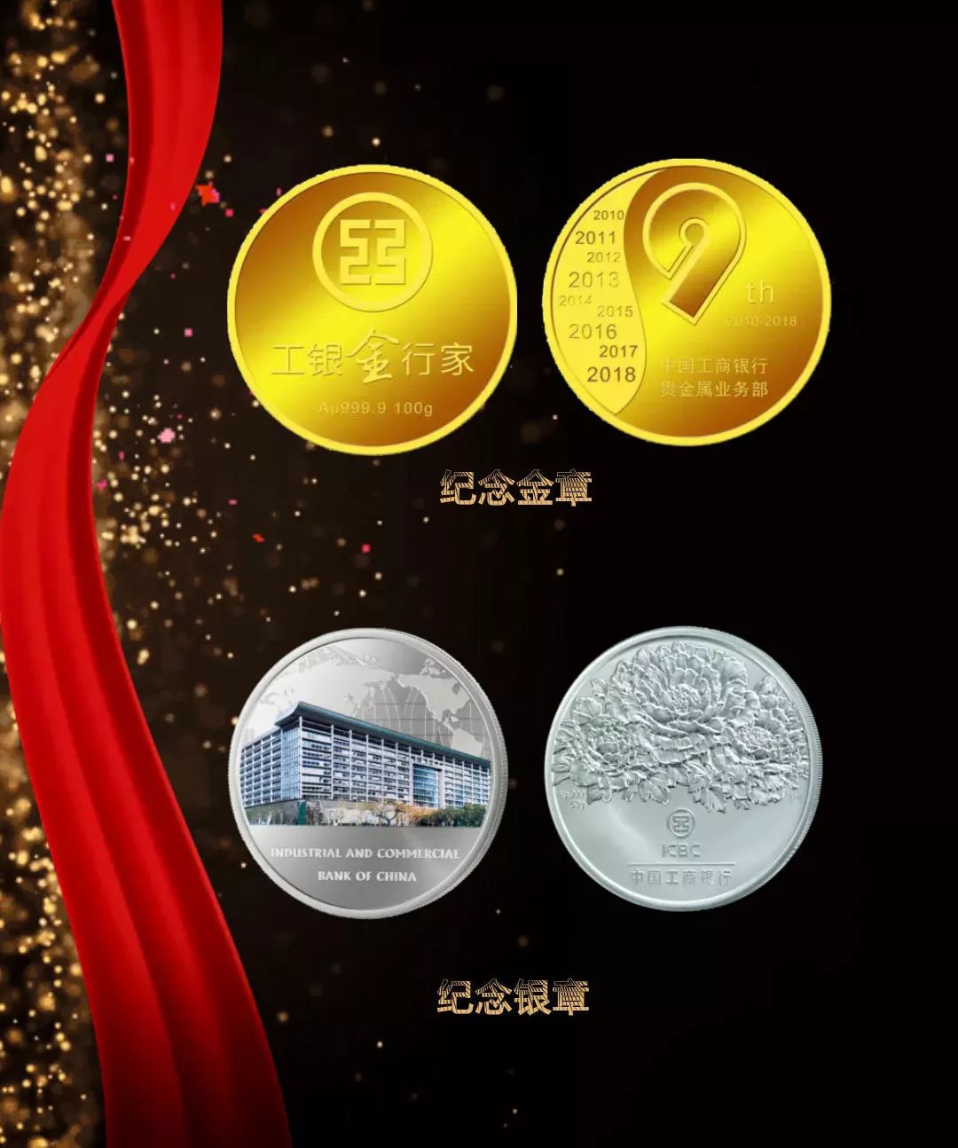 工行贵金属怎么玩(工行贵金属交易产品的时间和交易规则)