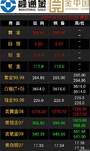 广东贵金属下载(广东省贵金属交易中心会员单位)
