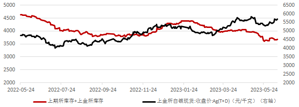 贵金属铂价格(贵金属铂价格实时行情)