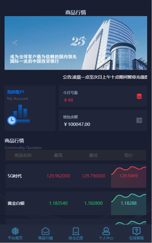 贵金属外汇交易平台(贵金属外汇交易平台有哪些)