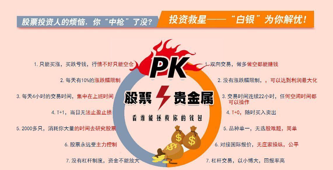 贵金属金融办(贵金属金融办主任是谁)