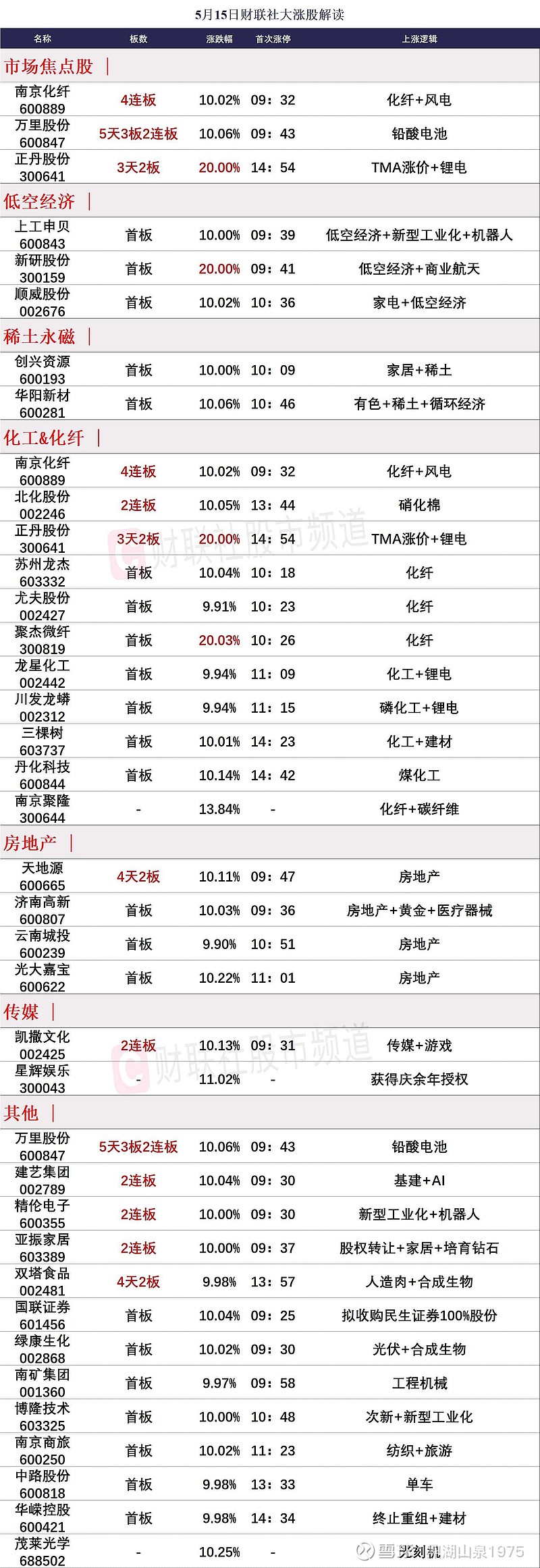 天津贵金属app(天津贵金属交易所有限公司)