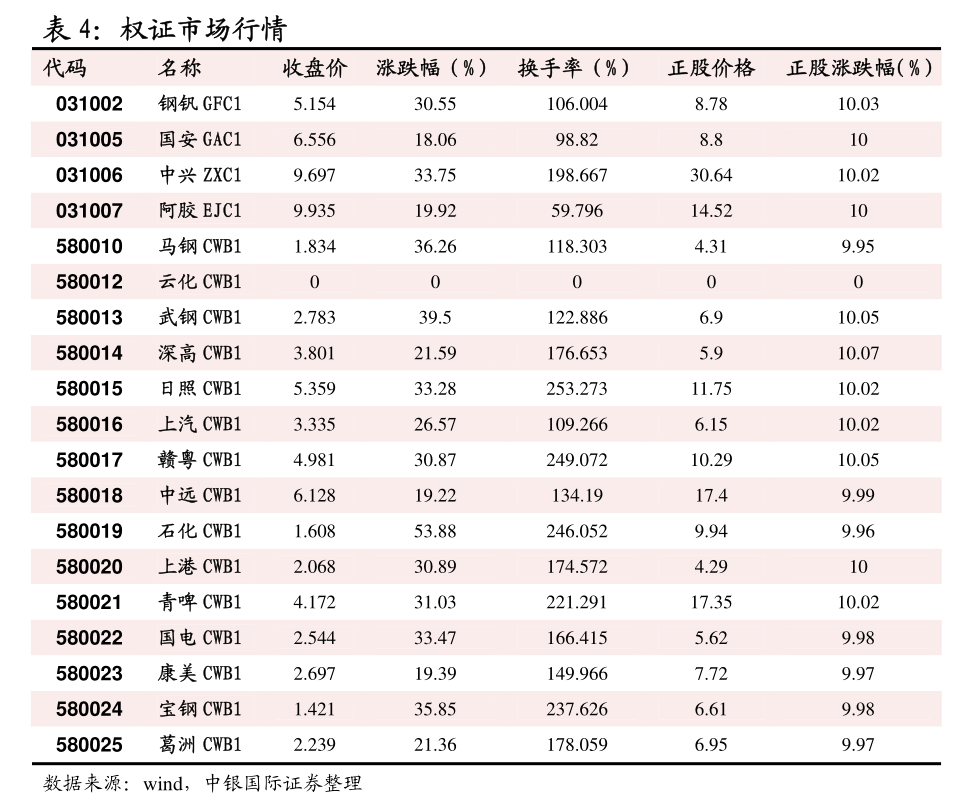 日照贵金属(日照金银首饰加工的地址)