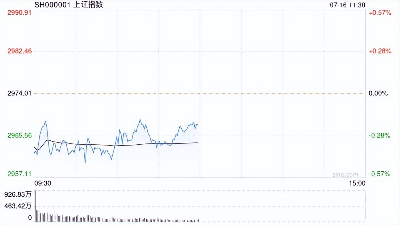 贵金属电子盘(贵金属电子交易平台)