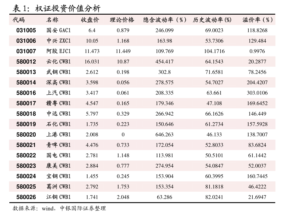 光大贵金属(光大黄金现在多少一克)