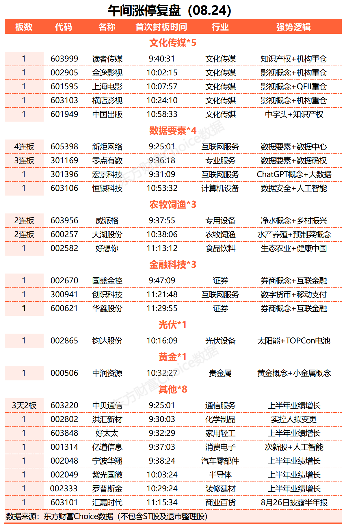 华鑫贵金属(华鑫贵金属交易平台安全吗)