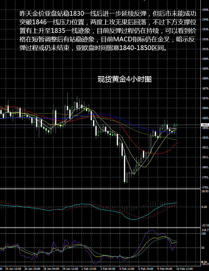 亚欧贵金属(亚欧稀有金属有限公司怎么样)