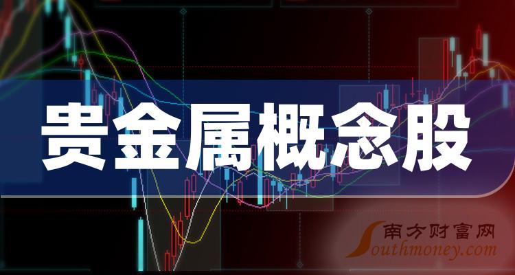 和信贵金属(和信金服app官方下载)