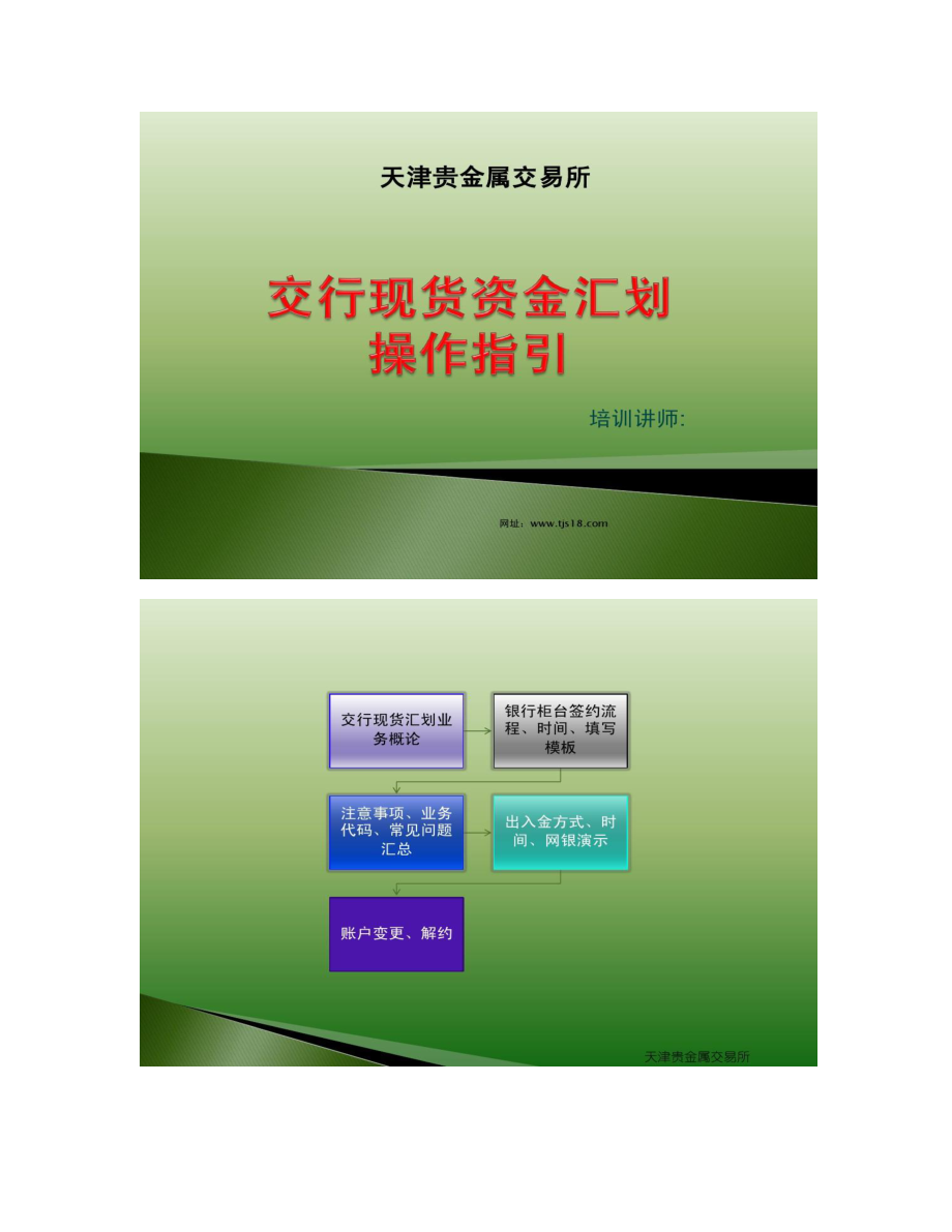 天津贵金属交易所会员单位(黄金交易所会员单位)