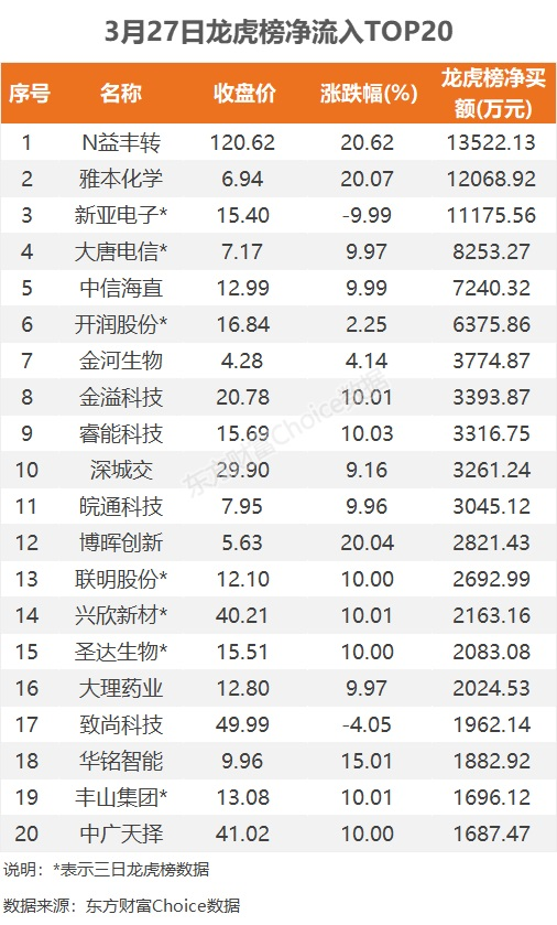 华鑫贵金属(华鑫贵金属行情)