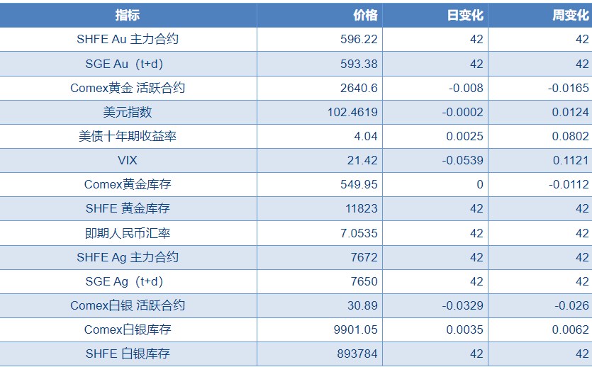贵金属期货公司(贵金属期货交易平台)