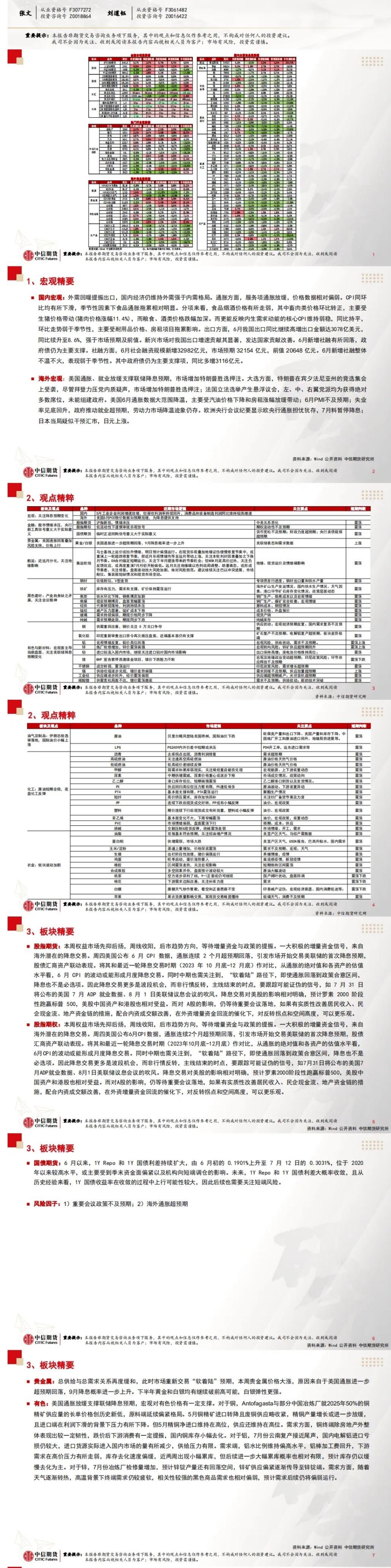 原油和贵金属(原油贵金属app)