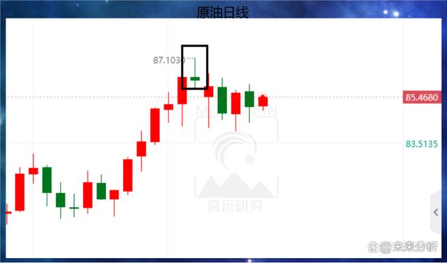 原油和贵金属(原油贵金属直播室)