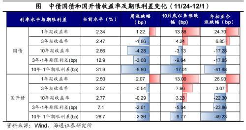 原油和贵金属(原油贵金属直播室)